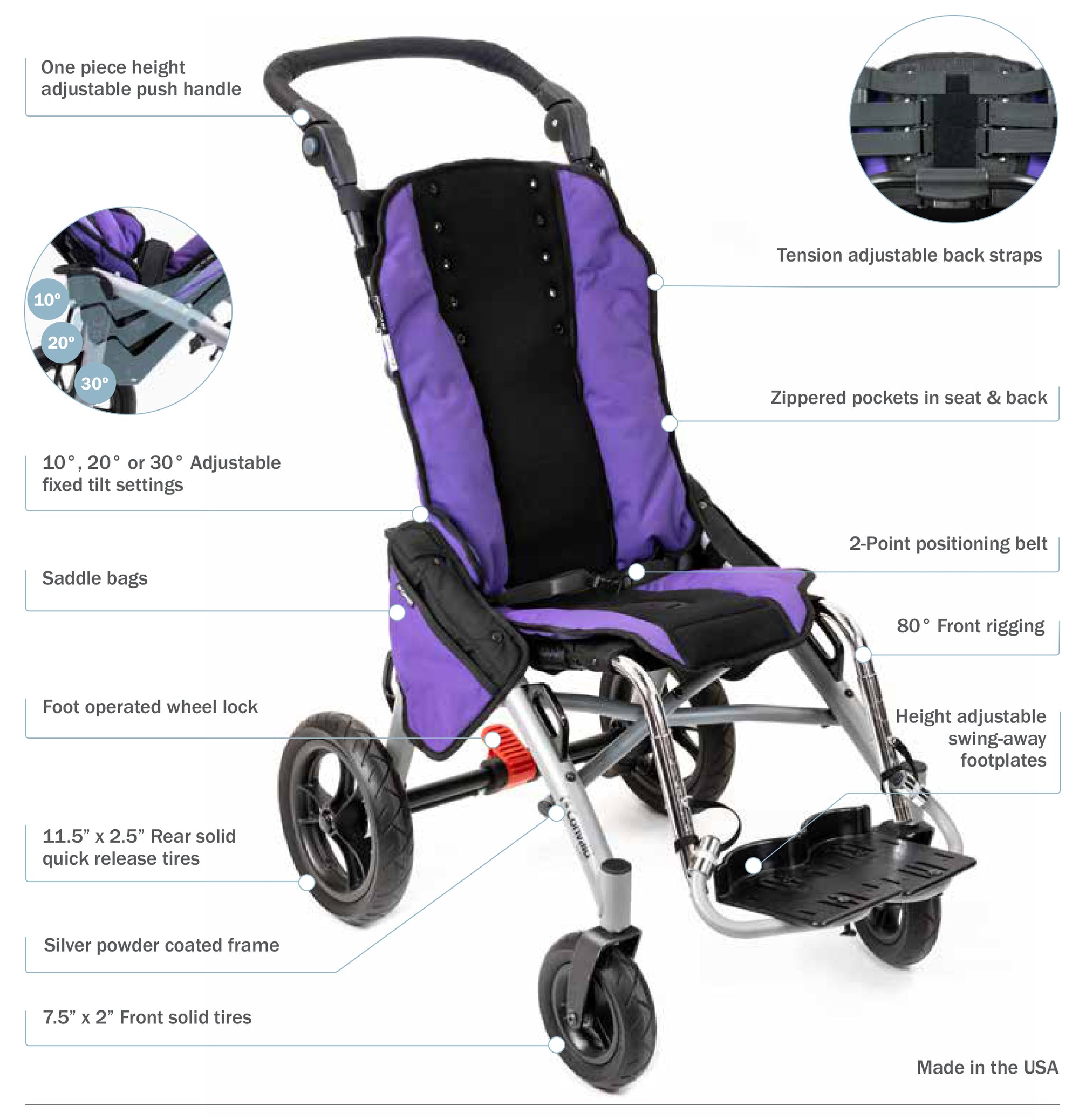 Convaid Coaster Scout